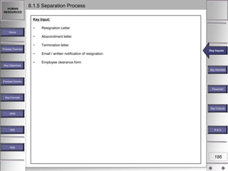 HUMAN
RESOURCES

8.1.5 Separation Process
Key Input:
−

Resignation Letter

−

Abscondment letter

−

Termination letter

−

Email / written notification of resignation

−

Employee clearance form

Home

Process Overview

Key Inputs
Key Inputs

Key Objectives
Key Activities

Process Owners
Flowchart
Key Formats

Key Outputs
KPM

MIS

R&A

Help

186

 