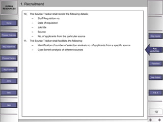 HUMAN
RESOURCES

1. Recruitment
10.

The Source Tracker shall record the following details:
–
–

Source

–
11.

Job title

–
Process Overview

Date of requisition

–

Home

Staff Requisition no.

No. of applicants from the particular source

The Source Tracker shall facilitate the following:
–

Identification of number of selection vis-à-vis no. of applicants from a specific source

–

Key Objectives

Key Inputs

Cost-Benefit analysis of different sources

Key
Key
Key Activities
Activities
Activities

Process Owners
Flowchart
Key Formats

Key Outputs
Key Output
KPM

MIS

R&A

Help

19

 