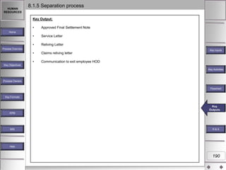 HUMAN
RESOURCES

8.1.5 Separation process
Key Output:
•

Approved Final Settlement Note

•

Service Letter

•

Reliving Letter

•

Claims reliving letter

•

Communication to exit employee HOD

Home

Process Overview

Key Inputs

Key Objectives
Key Activities

Process Owners
Flowchart
Key Formats

Key
Outputs

Key Outputs
KPM

MIS

R&A

Help

190

 
