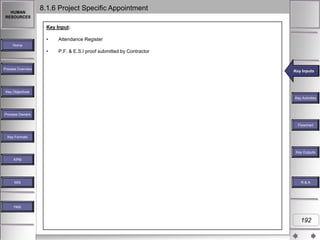 HUMAN
RESOURCES

8.1.6 Project Specific Appointment
Key Input:
•

Attendance Register

•

P.F. & E.S.I proof submitted by Contractor

Home

Process Overview

Key Inputs
Key Inputs

Key Objectives
Key Activities

Process Owners
Flowchart
Key Formats

Key Outputs
KPM

MIS

R&A

Help

192

 