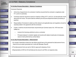 HUMAN
RESOURCES

8.1.6 PSA > Statutory Compliance
8.1.6.b Key Process Description – Statutory Compliance
Contractor Payments

Home

1.

2.

Contractor would be required to submit an evidence of filing of P.F. and E.S.I. for that particular month
along with the invoice. The same shall be verified by the Accounts department before processing of
payment.

Key Inputs

3.

Process Overview

At the time of appointment of a contractor it shall be ensured that the contractor is registered under
P.F. and E.S.I authorities.

Responsibility of Contractor to abide by all the relevant and applicable laws and regulations should be
expressly stated in the agreement with the Contractor.

Key
Key Activities
Activities

4.

Further, it shall be ensured that all basic requirements per Contract Labour Act, 1970 have been
fulfilled viz.:

Key Objectives

Process Owners

–

License from licensing authority to act as a contractor

–

Key Formats

Principal employer to maintain register and records with details of particulars of employees,
nature of work performed by contract labour

Flowchart

Key Outputs

KPM

8.1.6.c Key Process Description – Disbursement
MIS

1.On receipt of attendance sheet from site office's payroll team at Ho generate the disbursement forms ,
these forms are system generated and ambit with Manager (Payroll)

R&A

2.The disbursement forms are sent to F&A for approval & releasing of fund .
Help

3.Representative of HR from HO will disburse the amount to all PSA s at respective sites.

195

 