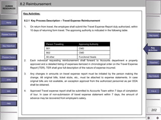 HUMAN
RESOURCES

8.2 Reimbursement
Key Activities:

Home

8.2.1 Key Process Description – Travel Expense Reimbursement
1.

On return from travel, the employee shall submit the Travel Expense Report duly authorized, within
10 days of returning form travel. The approving authority is indicated in the following table:

Process Overview

Key Inputs

Person Travelling

Key Formats

3.
KPM

CMD

All other

2.

CMD

B02
Process Owners

Approving Authority

B01

Key Objectives

Functional Heads

Each individual requesting reimbursement shall forward to Accounts department a properly
approved and a detailed listing of expenses itemized in chronological order on the Travel Expense
Report (TER). TER shall give full description of the nature of expense incurred.
Any changes in amounts on travel expense report must be initialed by the person making the
change. All original bills, ticket stubs, etc., must be attached to expense statements. In case
original bills are not available, an exception approval from the authorized personnel as per DOA

Key
Key Activities
Activities

Flowchart

Key Outputs

shall be obtained.
MIS

4.

Approved Travel expense report shall be submitted to Accounts Team within 7 days of completion
of tour. In case of non-submission of travel expense statement within 7 days, the amount of
advance may be recovered from employee‟s salary.

R&A

Help

202

 