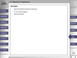 HUMAN
RESOURCES

10. Statutory Compliances
Key Output:
–

Process Overview

–

PT, PF and ESI (challans)

–

Home

Approved checklist for statutory compliances.

Approved Payment
Key Inputs

Key Objectives
Key Activities

Process Owners
Flowchart
Key Formats

Key
Key
Key Outputs
Output
Outputs
KPM

MIS

R&A

Help

221

 
