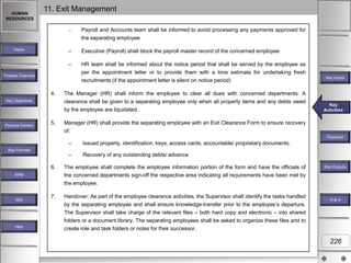 HUMAN
RESOURCES

11. Exit Management
Payroll and Accounts team shall be informed to avoid processing any payments approved for
the separating employee
–

Executive (Payroll) shall block the payroll master record of the concerned employee

–

Home

HR team shall be informed about the notice period that shall be served by the employee as
per the appointment letter or to provide them with a time estimate for undertaking fresh
recruitments (if the appointment letter is silent on notice period)

Process Overview

4.
Key Objectives

Process Owners

5.

The Manager (HR) shall inform the employee to clear all dues with concerned departments. A
clearance shall be given to a separating employee only when all property items and any debts owed
by the employee are liquidated.

Key Inputs

Key
Key Activities
Activities

Manager (HR) shall provide the separating employee with an Exit Clearance Form to ensure recovery
of:
Flowchart

–
–

Key Formats

6.
KPM

Issued property, identification, keys, access cards, accountable/ proprietary documents.
Recovery of any outstanding debts/ advance

The employee shall complete the employee information portion of the form and have the officials of
the concerned departments sign-off the respective area indicating all requirements have been met by

Key Outputs

the employee.
MIS

Help

7.

Handover: As part of the employee clearance activities, the Supervisor shall identify the tasks handled
by the separating employee and shall ensure knowledge-transfer prior to the employee‟s departure.
The Supervisor shall take charge of the relevant files – both hard copy and electronic – into shared
folders or a document library. The separating employees shall be asked to organize these files and to
create role and task folders or notes for their successor.

R&A

226

 