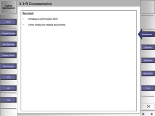 HUMAN
RESOURCES

3. HR Documentation
Key Input:
−

Employee confirmation form

−

Other employee related documents

Home

Process Overview

Key Inputs
Key Inputs

Key Objectives
Key Activities
Activities

Process Owners
Flowchart
Key Formats

Key Outputs
Key Output
KPM

MIS

R&A

Help

56

 