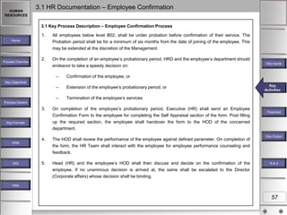 HUMAN
RESOURCES

3.1 HR Documentation – Employee Confirmation
3.1 Key Process Description – Employee Confirmation Process
1.

All employees below level B02, shall be under probation before confirmation of their service. The
Probation period shall be for a minimum of six months from the date of joining of the employee. This
may be extended at the discretion of the Management.

2.

On the completion of an employee‟s probationary period, HRD and the employee‟s department should
endeavor to take a speedy decision on:

Home

Process Overview

–

Confirmation of the employee, or

–

Extension of the employee‟s probationary period, or

–

Key Inputs

Termination of the employee‟s services

Key Objectives

Key
Key
Key Activities
Activities
Activities

Process Owners

3.

On completion of the employee‟s probationary period, Executive (HR) shall send an Employee
Confirmation Form to the employee for completing the Self Appraisal section of the form. Post filling
up the required section, the employee shall handover the form to the HOD of the concerned
department.

4.

The HOD shall review the performance of the employee against defined parameter. On completion of
the form, the HR Team shall interact with the employee for employee performance counseling and

Key Formats

KPM

Flowchart

Key Outputs
Key Output

feedback.
MIS

5.

Head (HR) and the employee‟s HOD shall then discuss and decide on the confirmation of the
employee. If no unanimous decision is arrived at, the same shall be escalated to the Director
(Corporate affairs) whose decision shall be binding.

R&A

Help

57

 