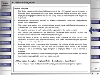 HUMAN
RESOURCES

4. Master Management
Guiding Principles
•

The Master management activities shall be performed by the HR Personnel. However, the duties of
Employee Master Management and Payroll Master Management shall be segregated, with different
employees managing these Master files and not having access to the Masters for which they are not

Home

responsible
Process Overview

•

Master records can be created, modified and blocked / un-blocked for transactions. However Master
records should not be deleted

•

Process Owners

Key Formats

The company shall perform, on a time-to-time basis, an audit check of all Masters to ensure that all
changes made to the Master files have been duly authorized

•

An entry shall be present for each employee in the organization in the employee master

•

Key Objectives

Only Executive (HR) shall have read and write access to Employee Master. Manager (HR) on a case
to case basis may authorize only read access to other employees

•

Employee Master to contain his personal details, details regarding the family members and
dependents of each and every employee, the training taken details, details regarding the equipment
assigned and assets assigned to him.

Key Inputs

•

•
MIS

Flowchart

Employee Master should contain name of the delegatee of the employee, who be perform the duties

of the employee availing leave. The same shall be linked to the Leave records of the particular
employee so as to automatically trigger delegation of employee duties in case of absence of
employee.

KPM

Key
Key Activities
Activities

Employee master shall also document details regarding the personal Insurance coverage and medical
insurance coverage (applicable on him and his dependents)

Key Outputs

R&A

4.1.1 Key Process description – Employee Master – Create Employee Master Record
Help

1.

A new employee record shall be created in the employee master on recruiting a new employee.

67

 