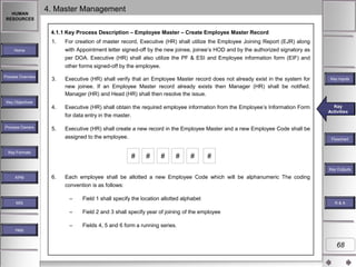 HUMAN
RESOURCES

4. Master Management
4.1.1 Key Process Description – Employee Master – Create Employee Master Record
1.

For creation of master record, Executive (HR) shall utilize the Employee Joining Report (EJR) along
with Appointment letter signed-off by the new joinee, joinee‟s HOD and by the authorized signatory as
per DOA. Executive (HR) shall also utilize the PF & ESI and Employee information form (EIF) and
other forms signed-off by the employee.

3.

Executive (HR) shall verify that an Employee Master record does not already exist in the system for
new joinee. If an Employee Master record already exists then Manager (HR) shall be notified.
Manager (HR) and Head (HR) shall then resolve the issue.

Key Inputs

4.

Executive (HR) shall obtain the required employee information from the Employee‟s Information Form
for data entry in the master.

Key
Key Activities
Activities

5.

Executive (HR) shall create a new record in the Employee Master and a new Employee Code shall be
assigned to the employee.

Home

Process Overview

Key Objectives

Process Owners

Key Formats

#

#

#

#

#

Flowchart

#
Key Outputs

KPM

6.

Each employee shall be allotted a new Employee Code which will be alphanumeric The coding
convention is as follows:
–

Field 1 shall specify the location allotted alphabet

–

Field 2 and 3 shall specify year of joining of the employee

–

MIS

Fields 4, 5 and 6 form a running series.

R&A

Help

68

 