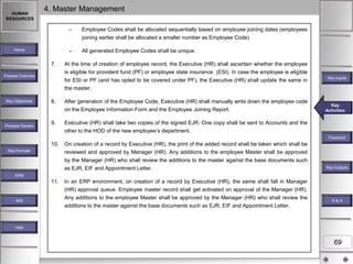HUMAN
RESOURCES

4. Master Management
–

–

Home

7.
Process Overview

Employee Codes shall be allocated sequentially based on employee joining dates (employees
joining earlier shall be allocated a smaller number as Employee Code)
All generated Employee Codes shall be unique.

At the time of creation of employee record, the Executive (HR) shall ascertain whether the employee
is eligible for provident fund (PF) or employee state insurance (ESI). In case the employee is eligible
for ESI or PF (and has opted to be covered under PF), the Executive (HR) shall update the same in
the master.

Process Owners

8.

After generation of the Employee Code, Executive (HR) shall manually write down the employee code
on the Employee Information Form and the Employee Joining Report.

9.

Executive (HR) shall take two copies of the signed EJR. One copy shall be sent to Accounts and the
other to the HOD of the new employee‟s department.

10.

Key Objectives

On creation of a record by Executive (HR), the print of the added record shall be taken which shall be
reviewed and approved by Manager (HR). Any additions to the employee Master shall be approved
by the Manager (HR) who shall review the additions to the master against the base documents such
as EJR, EIF and Appointment Letter.

Key Inputs

Key
Key Activities
Activities

Flowchart
Key Formats

Key Outputs

KPM

11.

MIS

In an ERP environment, on creation of a record by Executive (HR), the same shall fall in Manager
(HR) approval queue. Employee master record shall get activated on approval of the Manager (HR).
Any additions to the employee Master shall be approved by the Manager (HR) who shall review the
additions to the master against the base documents such as EJR, EIF and Appointment Letter.

R&A

Help

69

 