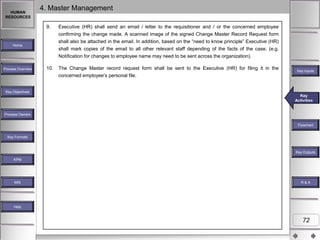 HUMAN
RESOURCES

4. Master Management
9.

Home

Process Overview

Executive (HR) shall send an email / letter to the requisitioner and / or the concerned employee
confirming the change made. A scanned image of the signed Change Master Record Request form
shall also be attached in the email. In addition, based on the “need to know principle” Executive (HR)
shall mark copies of the email to all other relevant staff depending of the facts of the case. (e.g.
Notification for changes to employee name may need to be sent across the organization).

10.

The Change Master record request form shall be sent to the Executive (HR) for filing it in the
concerned employee‟s personal file.

Key Inputs

Key Objectives

Key
Key Activities
Activities

Process Owners
Flowchart
Key Formats

Key Outputs
KPM

MIS

R&A

Help

72

 