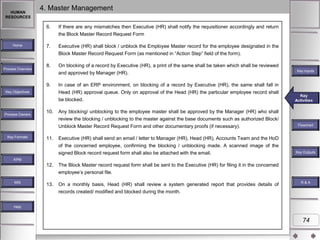 HUMAN
RESOURCES

4. Master Management
6.

Home

Process Overview

If there are any mismatches then Executive (HR) shall notify the requisitioner accordingly and return
the Block Master Record Request Form

7.

Executive (HR) shall block / unblock the Employee Master record for the employee designated in the
Block Master Record Request Form (as mentioned in “Action Step” field of the form).

8.

On blocking of a record by Executive (HR), a print of the same shall be taken which shall be reviewed
and approved by Manager (HR).

9.

Key Formats

In case of an ERP environment, on blocking of a record by Executive (HR), the same shall fall in

Head (HR) approval queue. Only on approval of the Head (HR) the particular employee record shall
be blocked.

Key Objectives

Process Owners

Key Inputs

10.

11.

Key
Key Activities
Activities

Any blocking/ unblocking to the employee master shall be approved by the Manager (HR) who shall
review the blocking / unblocking to the master against the base documents such as authorized Block/
Unblock Master Record Request Form and other documentary proofs (if necessary).

Flowchart

Executive (HR) shall send an email / letter to Manager (HR), Head (HR), Accounts Team and the HoD
of the concerned employee, confirming the blocking / unblocking made. A scanned image of the
signed Block record request form shall also be attached with the email.

Key Outputs

KPM

12.

MIS

The Block Master record request form shall be sent to the Executive (HR) for filing it in the concerned
employee‟s personal file.

13.

On a monthly basis, Head (HR) shall review a system generated report that provides details of
records created/ modified and blocked during the month.

R&A

Help

74

 