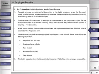 HUMAN
RESOURCES

5. Employee Benefits
5.1 Key Process Description – Employee Mobile Phone Scheme
1.

Postpaid corporate connections shall be provided to the eligible employees as per the Company‟s
policy. In order to obtain a new connection, an employee shall submit a Facility Requisition Form duly
authorized by the HOD to the Executive (HR).

2.

The Executive (HR) shall check for eligibility of the employee as per the company policy. Per the
authorization of the HOD and the company policy, the Executive (HR) shall initiate the process of
acquiring a new connection.

Home

Process Overview

Key Objectives

Process Owners

3.

At the time of handing over the new connection kit, the acknowledgement of the employee shall be
obtained on the Requisition form.

4.

Key Inputs

The Executive (HR) shall accordingly update the company “Asset Tracker” which shall capture the
following information:

Key
Key Activities
Activities

Flowchart

–

Requisition No. and date

–

Employee Name & Code

–

Type of asset

–

Asset Identification No.

–

Date of issue

Key Formats

Key Outputs

KPM

MIS

5.

R&A

The facility requisition form shall be sent to the Executive (HR) for filing in the employee personal file.

Help

86

 