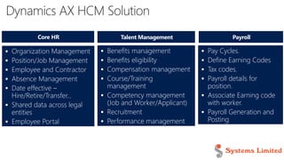 HR and Payroll Localization for Pakistan (Systems Limited) | PDF