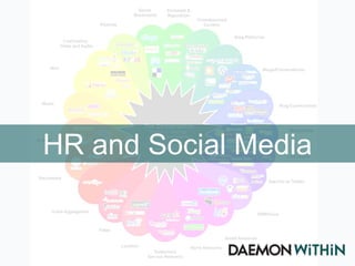 HR and Social Media
0
HR and Social Media
 