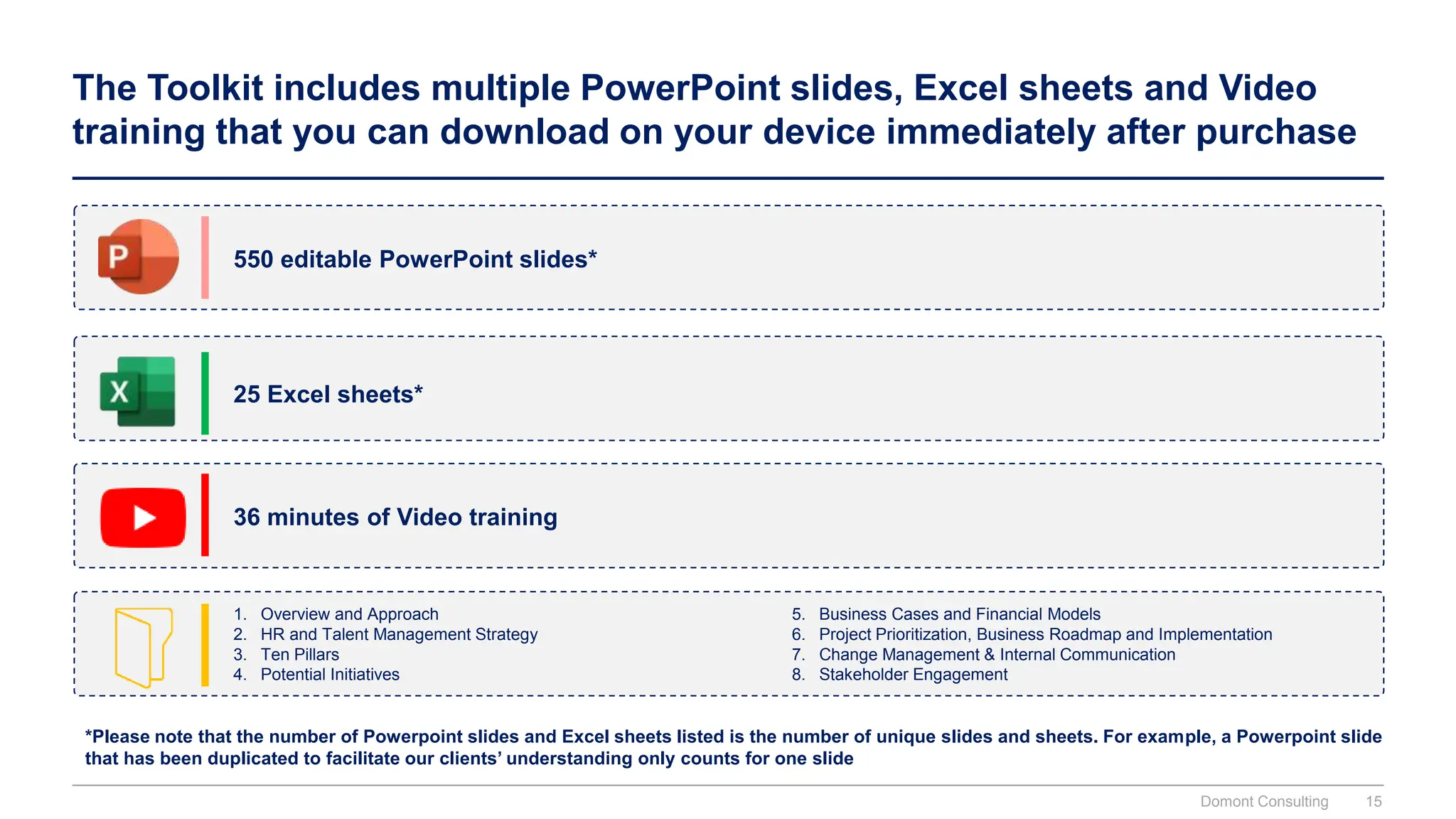 The Toolkit includes multiple PowerPoint slides, Excel sheets and Video
training that you can download on your device immediately after purchase
550 editable PowerPoint slides*
25 Excel sheets*
36 minutes of Video training
*Please note that the number of Powerpoint slides and Excel sheets listed is the number of unique slides and sheets. For example, a Powerpoint slide
that has been duplicated to facilitate our clients’ understanding only counts for one slide
1. Overview and Approach
2. HR and Talent Management Strategy
3. Ten Pillars
4. Potential Initiatives
5. Business Cases and Financial Models
6. Project Prioritization, Business Roadmap and Implementation
7. Change Management & Internal Communication
8. Stakeholder Engagement
Domont Consulting 15
 