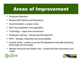 Areas of Improvement
ü Employee Retention.
ü Revamp HR Policies and Procedures.
ü Accommodation; a proper camp.
ü Bulk Visa preparation and application.
ü Technology – paper free environment
ü Employee Learning, Training and Development.
ü KPIs – develop, implement and accountability.
ü Internal Audits – audits run by the HR department internally (Quarterly,
Bi-Annually and Annually).
ü Medical Insurance and Health care – customized plan according to our
needs.
 
