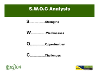 S.W.O.C Analysis
S…………….Strengths
W…………....Weaknesses
O……………Opportunities
C……………Challenges
 