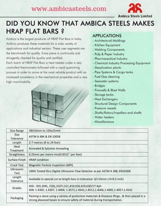 Ambica Steels: The Leading HRAP Flat Bars Producers in India