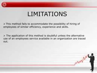 LIMITATIONS 
 This method fails to accommodate the possibility of hiring of 
employees of similar efficiency, experience and skills. 
 The application of this method is doubtful unless the alternative 
use of an employees service available in an organization are traced 
out. 
 