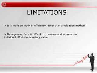 LIMITATIONS 
 It is more an index of efficiency rather than a valuation method. 
 Management finds it difficult to measure and express the 
individual efforts in monetary value. 
 