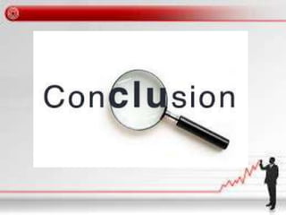 Human Resource Accounting (MBA)