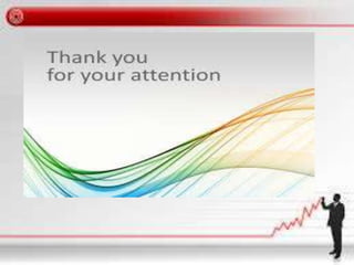 Human Resource Accounting (MBA)