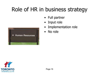 Role of HR in business strategy
• Full partner
• Input role
• Implementation role
• No role
Page 16
 