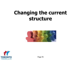 Page 78
Changing the current
structure
 