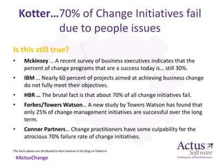 Kotter…70% of Change Initiatives fail
due to people issues
Is this still true?
• Mckinsey … A recent survey of business ex...