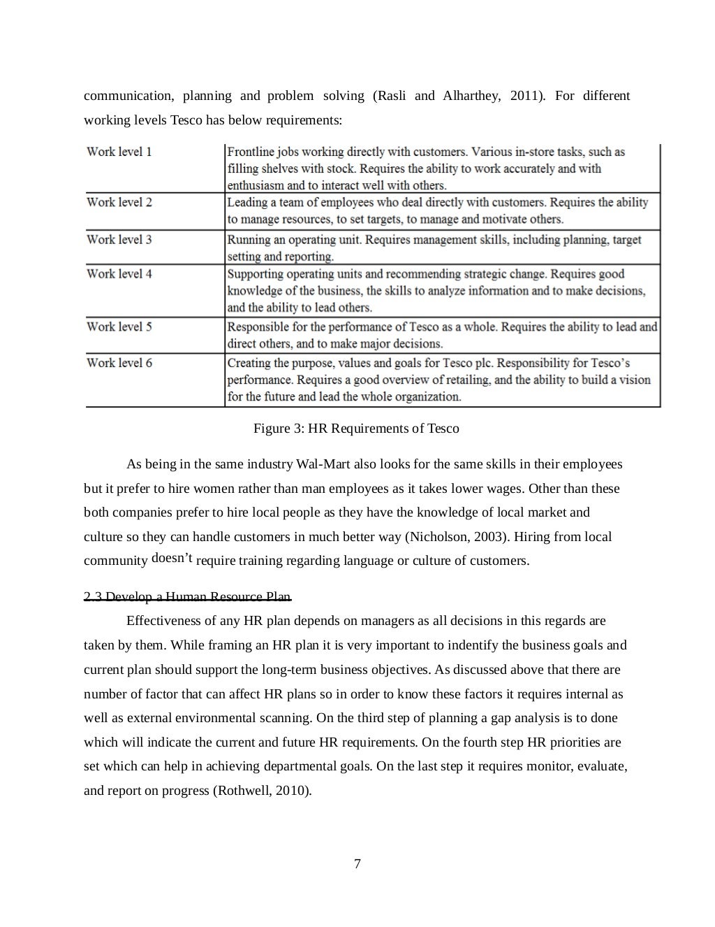 Human resource management example picture