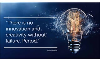 ©2019JustLeadingSolutionsLLC|AllRightsReserved
“There is no
innovation and
creativity without
failure. Period.”
Brene Brown
 