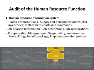 Audit of the Human Resource Function
1. Human Resource Information System
- Human Resource Plans : Supply and demand estimates; skill
inventories; replacement charts and summaries
- Job Analysis Information : Job descriptions, Job specifications
- Compensation Management : Wage, salary, and incentive
levels; Fringe benefit package; Employer-provided services
 