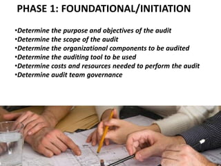 PHASE 1: FOUNDATIONAL/INITIATION
•Determine the purpose and objectives of the audit
•Determine the scope of the audit
•Determine the organizational components to be audited
•Determine the auditing tool to be used
•Determine costs and resources needed to perform the audit
•Determine audit team governance
 