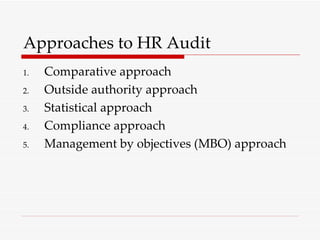 Approaches to HR Audit Comparative approach Outside authority approach Statistical approach Compliance approach Management by objectives (MBO) approach 