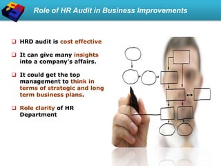 Role of HR Audit in Business Improvements
 HRD audit is cost effective
 It can give many insights
into a company's affairs.
 It could get the top
management to think in
terms of strategic and long
term business plans.
 Role clarity of HR
Department
 