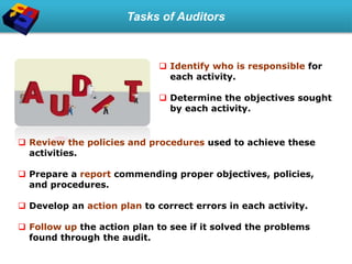 Tasks of Auditors
 Review the policies and procedures used to achieve these
activities.
 Prepare a report commending proper objectives, policies,
and procedures.
 Develop an action plan to correct errors in each activity.
 Follow up the action plan to see if it solved the problems
found through the audit.
 Identify who is responsible for
each activity.
 Determine the objectives sought
by each activity.
 