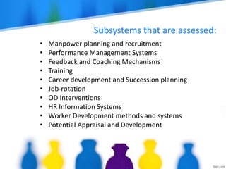 Subsystems that are assessed:
• Manpower planning and recruitment
• Performance Management Systems
• Feedback and Coaching Mechanisms
• Training
• Career development and Succession planning
• Job-rotation
• OD Interventions
• HR Information Systems
• Worker Development methods and systems
• Potential Appraisal and Development
 