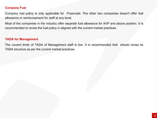 Company Fuel Company fuel policy is only applicable for  Financials. The other two companies doesn't offer fuel allowance or reimbursement for staff at any level.  Most of the companies in the industry offer separate fuel allowance for AVP and above position. It is recommended to revise the fuel policy in aligned with the current market practices. TADA for Management The current limits of TADA of Management staff is low. It is recommended that  should revise its TADA structure as per the current market practices. 