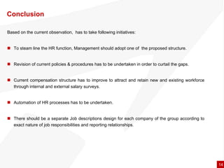 Conclusion Based on the current observation,  has to take following initiatives: To steam line the HR function, Management should adopt one of  the proposed structure. Revision of current policies & procedures has to be undertaken in order to curtail the gaps. Current compensation structure has to improve to attract and retain new and existing workforce through internal and external salary surveys. Automation of HR processes has to be undertaken. There should be a separate Job descriptions design for each company of the group according to exact nature of job responsibilities and reporting relationships. 