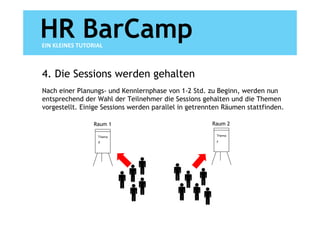 HR BarCamp
EIN KLEINES TUTORIAL



4. Die Sessions werden gehalten
Nach einer Planungs- und Kennlernphase von 1-2 Std. zu Beginn, werden nun
entsprechend der Wahl der Teilnehmer die Sessions gehalten und die Themen
vorgestellt. Einige Sessions werden parallel in getrennten Räumen stattfinden.

                 Raum 1                               Raum 2

                  Thema                                 Thema

                  X                                     y
 