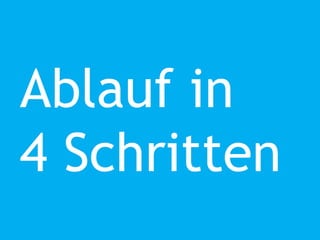 Ablauf in
4 Schritten
 