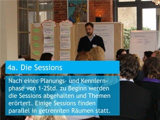 4a. Die Sessions
Nach einer Planungs- und Kennlern-
phase von 1-2Std. zu Beginn werden
die Sessions abgehalten und Themen
erörtert. Einige Sessions finden
parallel in getrennten Räumen statt.
 