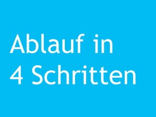 Ablauf in
4 Schritten
 