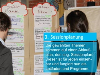 Alle Teilnehmer ihre
Vorschläge vorgestellt
haben, wird abgestimmt.
Die Themen, die die
meisten Stimmen
bekommen haben,
werden in der Session-
planung berücksichtigt.
2. Abstimmung
Die gewählten Themen
kommen auf einen Ablauf-
plan, den sog. Sessionplan.
Dieser ist für jeden einseh-
bar und fungiert nun als
Leitfaden und Programm.
3. Sessionplanung
 