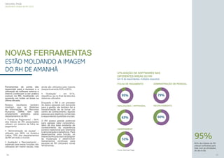 MICHAEL PAGE
Barômetro Global de RH 2013

NOVAS FERRAMENTAS
ESTÃO MOLDANDO A IMAGEM
DO RH DE AMANHÃ

UTILIZAÇÃO DE SOFTWARES NAS
DIFERENTES ÁREAS DO RH
(em % de respondentes, múltiplas respostas)
FOLHA DE PAGAMENTO

Ferramentas de ponta são
essenciais para o sucesso e a
utilização de software externo e
interno continuam a ser prática
comum no RH, mostrando um
aumento em todas as áreas na
última década.
Nossos
resultados
também
mostram que os Sistemas
de Informações de Recursos
Humanos (SIRH) têm sido
amplamente adotados pelos
departamentos de RH:
• ‘Folhas de Pagamento’ – 95%
dos líderes de RH pesquisados
utilizam um sistema de folha de
pagamento
• ‘Administração da equipe’ –
utilizado por 88% na América
Latina, 79% dos departamentos
de RH em todo o mundo
• ‘Avaliação’ e ‘Recrutamento’ –
sistemas para essas funções são
utilizados em menor escala, mas

ainda são utilizados pela maioria
(respectivamente 63% e 60%)
• ‘Avaliação’ – em 51%,
classiﬁcou-se no ﬁnal da lista dos
sistemas utilizados
Enquanto o RH é um provedor
de dados pessoais sob demanda
para a gestão, ele também faz a
transformação de se tornar um
centro de conhecimento, ligando
pessoas aos objetivos comerciais
e respondendo questões cruciais.
O RH possui grande potencial
para agregar valor corporativo,
além de sua base existente de
conhecimento de experiência
jurídica tradicional (por exemplo)
e remuneração e benefícios. Para
desempenhar esta função, os
líderes de RH precisam se adaptar
às mudanças e desenvolver
treinamentos contínuos para
equipes de RH utilizarem novas
ferramentas.

95%
AVALIAÇÕES / APPRAISAL

63%

79%
RECRUTAMENTO

60%

ASSESSMENT

51%
Fonte: Michael Page

30

ADMINISTRAÇÃO DE PESSOAL

95%
95% dos líderes de RH
utilizam softwares para
lidar com as atividades
do dia-a-dia

31

 