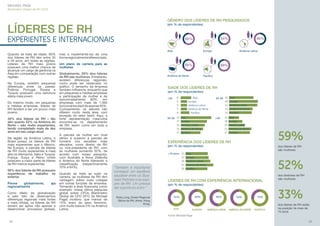 MICHAEL PAGE
Barômetro Global de RH 2013

GÊNERO DOS LÍDERES DE RH PESQUISADOS
(em % de respondentes)

LÍDERES DE RH
EXPERIENTES E INTERNACIONAIS

54%

60%

Ásia

Quando se trata de idade, 60%
dos líderes de RH têm entre 35
e 49 anos, em todas as regiões.
Líderes de RH mais jovens
possuem uma melhor chance de
alcançar um cargo de gerência na
Ásia em comparação com outras
regiões.
Na Europa, existem pequenas
diferenças entre os países:
Polônia, Portugal, Rússia e
Turquia possuem uma estrutura
etária mais jovem.
Do mesmo modo, em pequenas
e médias empresas, líderes de
RH tendem a ser um pouco mais
jovens.
34% dos líderes de RH – tão
alto quanto 42% na América do
Norte – são muito experientes,
tendo completado mais de dez
anos em seu cargo atual.
Na região da América Latina, o
Brasil possui os líderes de RH
mais experientes que o México.
Na Europa, a parcela de líderes
de RH muito experientes é mais
alta na Alemanha, Itália e Turquia.
França, Suíça e Reino Unido
possuem a maior parte de líderes
de RH menos experientes.
58% dos líderes de RH possuem
experiência de trabalho no
exterior.
Pense
globalmente,
regionalmente

aja

Como efeito da globalização
e pelo fato de observarmos
diferenças regionais mais fortes
e mais nítidas, os líderes de RH
devem ser aptos não apenas a
desenvolver processos globais,

46%

Europa

América Latina

mas a implementá-los de uma
forma regionalmente diferenciada.
Um plano de carreira para as
mulheres

66%

Globalmente, 59% dos líderes
de RH são mulheres. Entretanto,
existem diferenças regionais,
como pode ser observado no
gráﬁco. O tamanho da empresa
também inﬂuencia: enquanto que
em pequenas e médias empresas
a participação da mulher é de
aproximadamente
60%,
em
empresas com mais de 1.000
funcionários ela é de apenas 45%.
Curiosamente, os setores não
diferem muito nesta área, com
exceção do setor fabril. Aqui, a
forte representação masculina
encontra-se no departamento
de RH, assim como em toda a
empresa.
A parcela da mulher em nível
sênior é superior à parcela de
homens nos escalões mais
elevados, como diretor de RH
ou vice-presidente de RH, com
as mulheres somando 52%, de
acordo com nossa pesquisa,
com Austrália e Nova Zelândia
e América do Norte liderando a
classiﬁcação (respectivamente
70% e 64%).
Quando se trata se subir na
carreira, as mulheres de RH têm
vantagem sobre suas colegas
em outras funções da empresa.
Tomando a área ﬁnanceira como
exemplo: nossa última pesquisa
global sobre CFOs (Barômetro
Global de CFO 2012 da Michael
Page) mostrou que menos de
15% eram do sexo feminino,
com muito baixos 5% na América
Latina.

69%

América do Norte

Pacíﬁco

IDADE DOS LÍDERES DE RH
(em % de respondentes)
<30

8
5
5
5
6

30-39 43
37
34
31
27

Ásia
Europa
América Latina
América do Norte
Pacíﬁco
Ásia
Europa
América Latina
América do Norte
Pacíﬁco

40-49 35
40
41
33
31

Ásia
Europa
América Latina
América do Norte
Pacíﬁco

14
18
20
31
27

Ásia
Europa
América Latina
América do Norte
Pacíﬁco

>50

59%

EXPERIÊNCIA DOS LÍDERES DE RH
(em % de respondentes)

“Também é importante
conseguir um equilíbrio
saudável entre os Business Partners e as equipes de RH. Um precisa
dar suporte ao outro.”
Ricky Long, Diretor Regional
Sênior de RH, Atmel, Hong
Kong.

>10 anos 31
32
36
42
30

dos líderes de RH
são mulheres

Ásia
Europa
América Latina
América do Norte
Pacíﬁco

52%

LÍDERES DE RH COM EXPERIÊNCIA INTERNACIONAL
(em % de respondentes)

59%

61%

ÁSIA

EUROPA

50%

AMÉRICA LATINA

54%

AMÉRICA DO NORTE

72%

PACÍFICO

dos diretores de RH
são mulheres

33%
dos líderes de RH estão
na posição há mais de
10 anos

Fonte: Michael Page

34

35

 