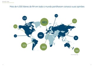 MICHAEL PAGE
Barômetro Global de RH 2013

Mais de 4.300 líderes de RH em todo o mundo partilharam conosco suas opiniões

112

135

611

177

117

460

87

85

171

503

141
Fonte: Michael Page

4

5

 