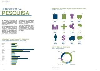 MICHAEL PAGE
Barômetro Global de RH 2013

METODOLOGIA DA

INDÚSTRIAS NAS QUAIS OS RESPONDENTES TRABALHAM
(em % de respondentes)

PESQUISA
De setembro a novembro de
2012, a Michael Page conduziu
globalmente uma ampla pesquisa online entre gerentes e diretores de RH.
Um total de 4.348 desses líderes
de RH de todo o mundo respondeu às mesmas questões,
constituindo uma amostra suficiente da qual se extraem comparações válidas, considerando
as diferenças inter-regionais e
entre países. Os entrevistados

trabalham em uma ampla gama
de empresas de todos os tamanhos e em um completo espectro de indústrias.
Para criar um exemplo verdadeiramente global com significativa representação regional
nos resultados, os dados foram
ponderados com base no PIB
por região.

BENS DE CONSUMO

TECNOLOGIA

6%

9%

SETOR PÚBLICO

3%

135

China (inclui Hong Kong)

132

França

611

Alemanha

315

Itália

503

México

109

Polônia

112

Portugal

235

Russia

177

Espanha

460

Suíça

174

Turquia

166

Reino Unido

140

Estados Unidos

117

Resto

119

16%

87

Holanda

OUTROS

3%

8%

2%

171

Canadá

LAZER

100

Brasil

6%

LOGÍSTICA

SERVIÇOS
FINANCEIROS

13%

VAREJO

25%

$

SERVIÇOS

141

INDÚSTRIA DE
MANUFATURA

6%

(número de líderes de RH pesquisados por região ou país)

Bélgica

4%

SAÚDE

PAÍSES ONDE OS RESPONDENTES TRABALHAM

Australia

ENERGIA

PORTE LOCAL DA COMPANHIA
(em % de respondentes)
100-499

1-99

21%
42%

>5000
7%

16%

1000-4999

14%

500-999

Fonte: Michael Page

6

7

 