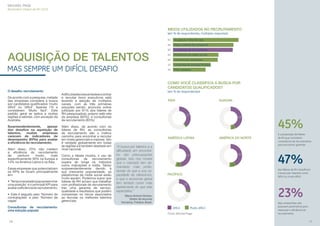 MICHAEL PAGE
Barômetro Global de RH 2013

MEIOS UTILIZADOS NO RECRUTAMENTO
(em % de respondentes, múltiplas respostas)
91
84

Consultorias de recrutamento

63

Plataformas de mídias sociais

62

Incentivos por indicações

52

Campanhas de employer branding

45

MAS SEMPRE UM DIFÍCIL DESAFIO

Próprio website da companhia

83

AQUISIÇÃO DE TALENTOS

Divulgação online da vaga

Mídia impressa

COMO VOCÊ CLASSIFICA A BUSCA POR
CANDIDATOS QUALIFICADOS?
O desaﬁo: recrutamento
De acordo com a pesquisa, metade
das empresas considera a busca
por candidatos qualiﬁcados ‘muito
difícil’ ou ‘difícil’. Apenas 1% a
consideram ‘Muito fácil’. Este
padrão geral se aplica a muitas
regiões e setores, com exceção da
Austrália.
Surpreendentemente,
apesar
dos desaﬁos na aquisição de
talentos,
muitas
empresas
carecem de indicadores de
desempenho (KPIs) para avaliar
a eﬁciência do recrutamento.
Além disso, 23% não medem
a eﬁciência do recrutamento
de
nenhum
modo;
mais
especiﬁcamente 30% na Europa e
14% na América Latina e na Ásia.
Essas empresas que potencializam
os KPIs se focam principalmente
em:
• ‘Tempo necessário para preencher
uma posição’ é o principal KPI para
avaliar a eﬁciência do recrutamento;
• Este é seguido pelo ‘Número de
contratações’ e pelo ‘Número de
vagas’
Consultorias de recrutamento:
uma solução popular

(em % de respondentes)

A diﬁculdade crescente de encontrar
e recrutar bons executivos está
levando à adoção de múltiplos
canais, com as três primeiras
soluções sendo: anúncios online
(utilizado por 91% dos líderes de
RH pesquisados); próprio web-site
da empresa (84%); e consultorias
de recrutamento (83%).
Além disso, de acordo com os
líderes de RH, as consultorias
de recrutamento são o melhor
caminho para encontrar e recrutar
em níveis gerenciais e maiores. Isto
é verdade globalmente em todas
as regiões e é também atestado em
nível nacional.
Como a tabela mostra, o uso de
consultorias de recrutamento
supera de longe os métodos
como indicações e mídia. Talvez
surpreendentemente devido à
sua crescente popularidade, as
plataformas de mídia social estão
muito aquém. Podemos supor que
líderes de RH acham que trabalhar
com proﬁssionais de recrutamento
traz uma garantia de serviço,
qualidade e resultados que podem
compensar os riscos associados
ao recrutar os melhores talentos
gerenciais.

ÁSIA

EUROPA

37

43

3

7

AMÉRICA LATINA

“A busca por talentos e a
diﬁculdade em encontrálos são preocupações
globais. Isso nos mostra
que o mercado tem demandado mais proﬁssionais do que a sua capacidade de oferecê-los,
e que a economia global
tem tentado correr mais
rapidamente do que esta
expectativa.”

42

47
10

9
PACÍFICO
25

47%
23%

3

Marco Antonio Gomes,
Diretor de recursos
Humanos, Fototica, Brasil.

Difícil

é a proporção de líderes
de RH que contratam
consultorias de recrutamento
para encontrar gerentes

dos líderes de RH classiﬁcam
a busca por talentos como
difícil ou muito difícil

Muito difícil

Fonte: Michael Page

16

AMÉRICA DO NORTE

45%

das companhias não
possuem parâmetros para
mensurar a eﬁciência do
recrutamento

17

 