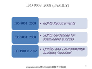 www.valueconsulttraining.com (021 7919 8730)
11
ISO 9008: 2008 (FAMILY)
• KQMS RequirementsISO-9001: 2008
• SQMS Guidelines for
sustainable success
ISO-9004: 2008
• Quality and Environmental
Auditing Standard
ISO-19011: 2002
 